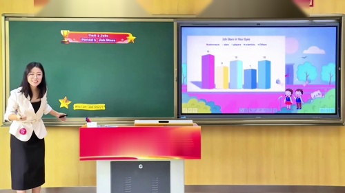 U3-融合课 小学英语五年级上册公开课视频