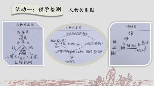 《笔尖流出的故事》部编版语文六年级上册-第五届青年教师观摩课优课视频-甘肃