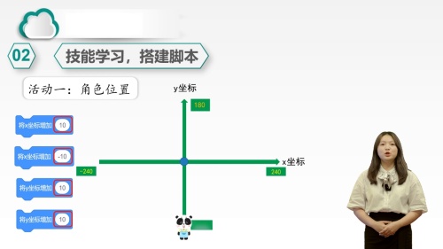 《初识人工智能》川教版信息技术五