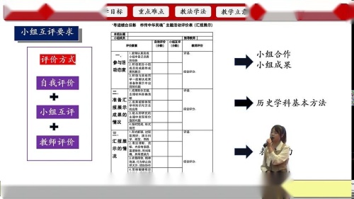 《新文化运动》部编版七年级历史2023蜀都杯说课视频