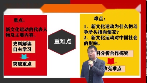 《夏商周的更替》部编版七上历史展示课视频