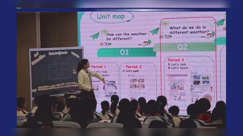 《Unit 5 The weather and us Period 2》人教版五上英语2025AI赋能教学，创新点亮思维研讨课视频