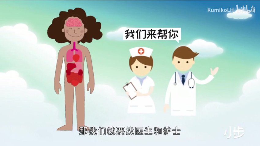 DK儿童百科动画版-48集超清普通话科普视频