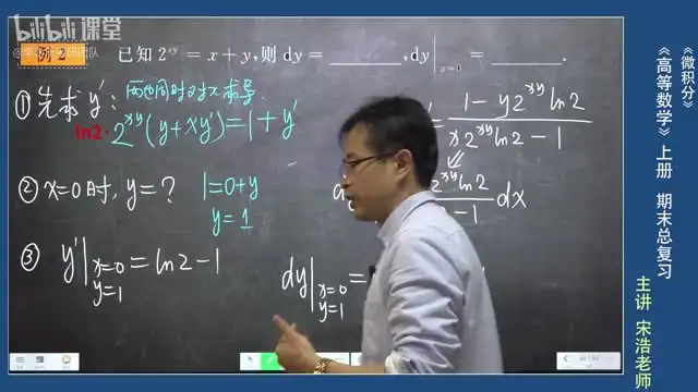 高等数学上册期末速成课：B站名师精讲