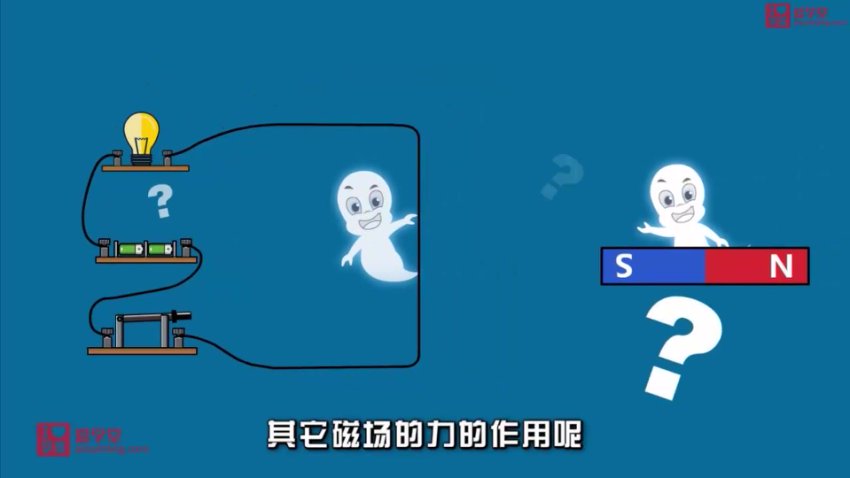 小学生趣味物理启蒙动画课（8-12岁）