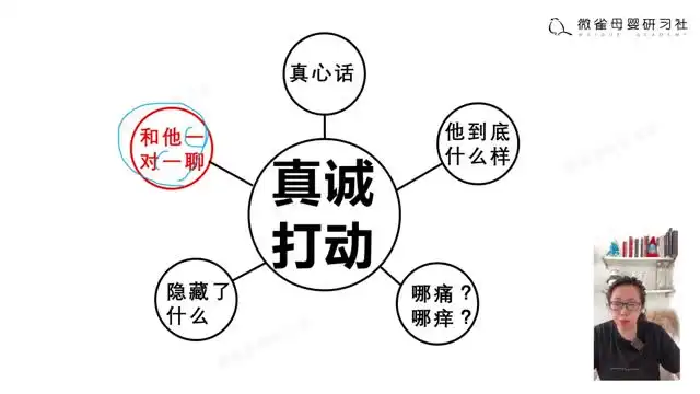 母婴短视频标题优化：45节课掌握吸引观众技巧