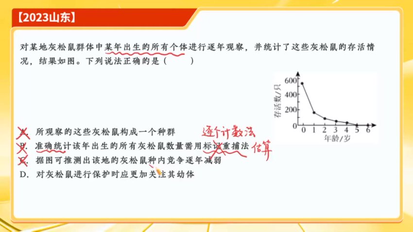 2024高考生物密训班：张元振选择题+非选择题技巧突破