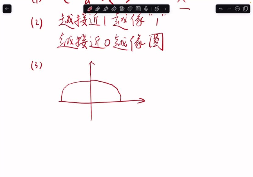 2025高中数学特训营：集合/函数/不等式精讲+习题