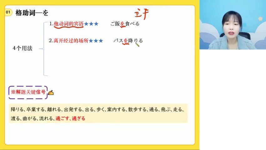 2024年高三日语高考冲刺班-花梦迪老师精讲