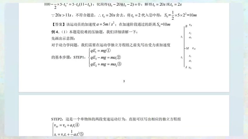 2025高考物理王羽一轮复习122大招+考点精讲