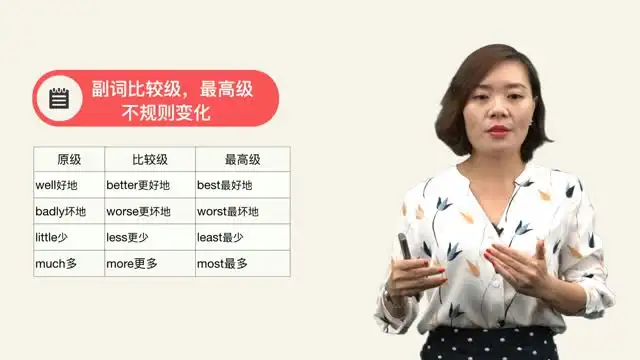 温迪老师《趣味动画全解英语语法》课程