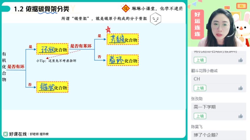 2024高二化学尖端班：结构化学+有机化学系统提分课