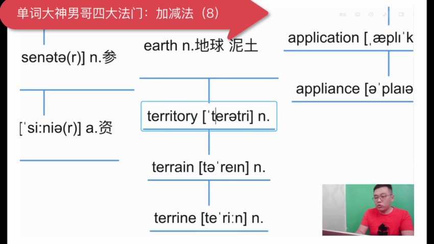 刘一男40节单词速记法：加减/拟态/对称/根缀四大技巧