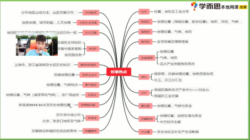 陈剑煜2021初二地理春季创新班全攻略