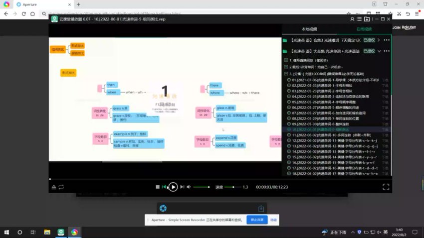 光速英语A系列：1天速记6000单词秘籍