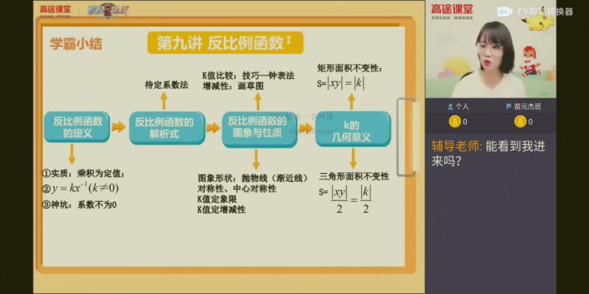刘梦亚初三数学中考冲刺班：11大专题+152考点精讲