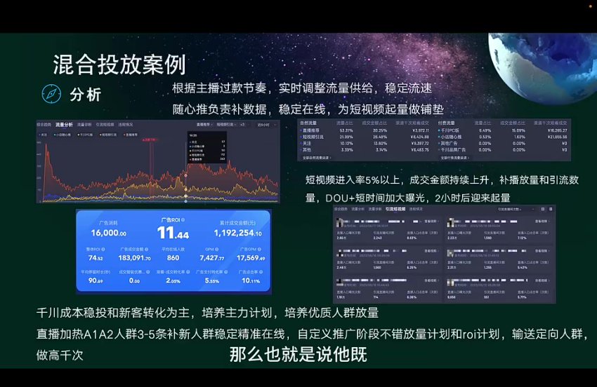 录客传媒刘鑫:抖音直播间带货混合投放优化投流课程