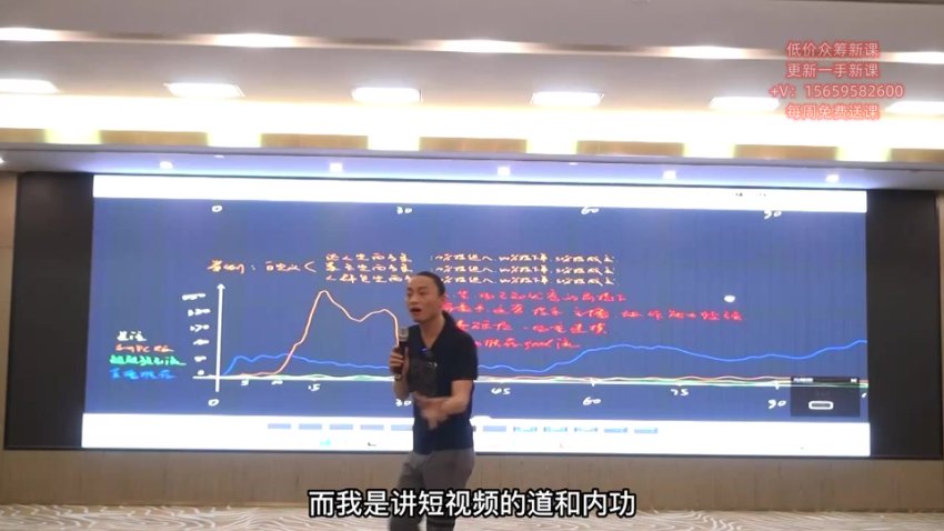 抖音直播带货实战指南：算法+策略+案例解析