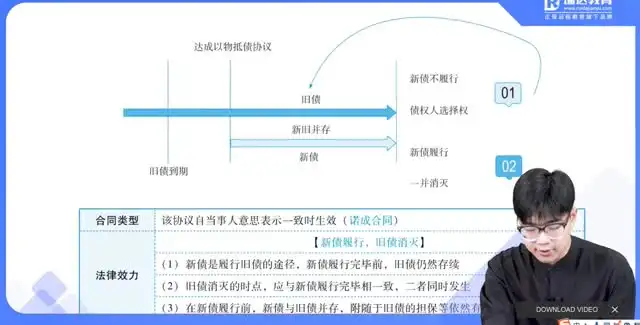 2024法考主观题高效备考指南：名师课程+精选资料