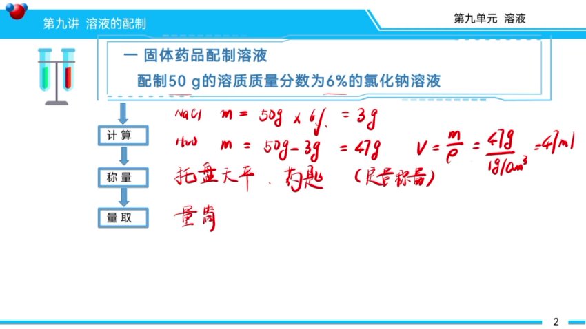 宁浩初中化学全套预习+复习资料（视频+电子版）