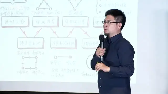 思维导图实战指南：高效学习与工作技巧