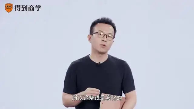 创业必修：从0到1打造爆款产品的完整指南