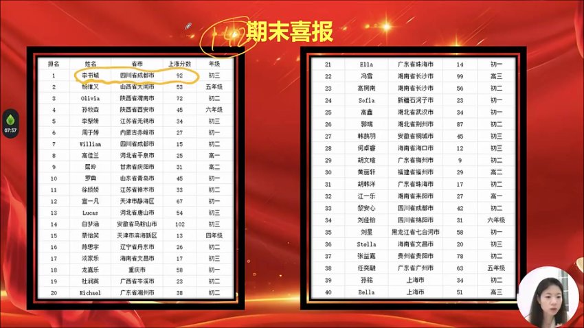 春花老师英语七大合集：阅读+写作+语法+完型系统课