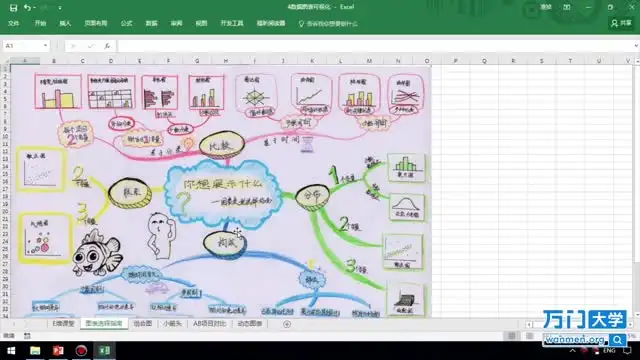 高效办公：Excel数据图表与专业报告制作