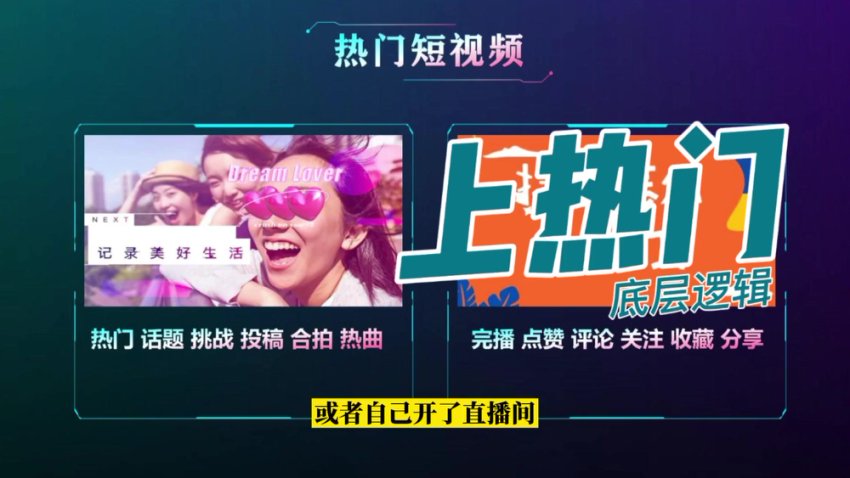 吕哥影视解说与自媒体IP创业全攻略