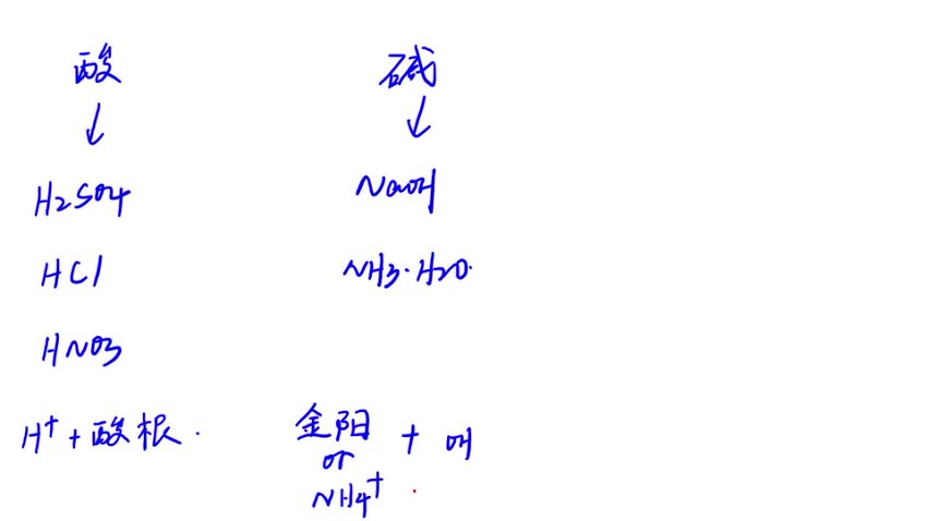 清越高中化学必修一精讲+刷题