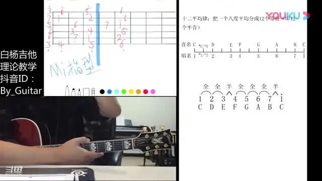 10天掌握吉他和弦与编曲：白杨吉他理论课
