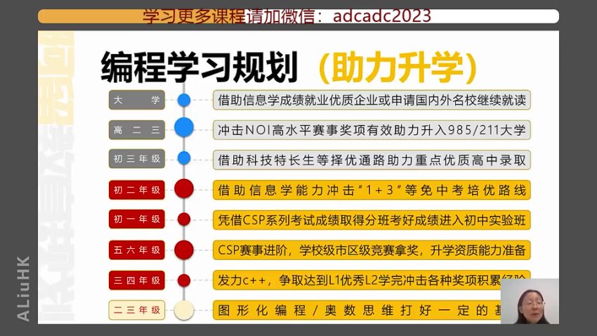 教育规划全攻略：K12升学路径+特长培养+海外留学