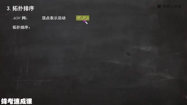 数据结构速成课：从零基础到精通的快速学习指南