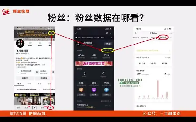 2024短视频运营实战课：从0到爆单的完整指南
