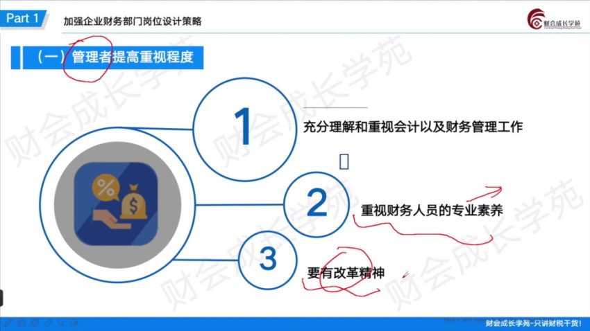 金牌财务经理实战课：税务筹划/报表合并/风险管控