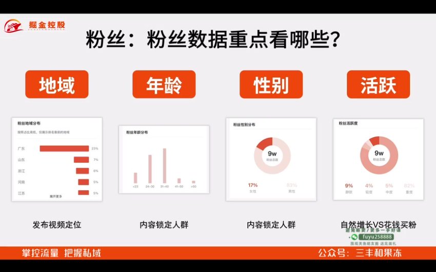 2024实体商家短视频爆单课：从0到1引流变现