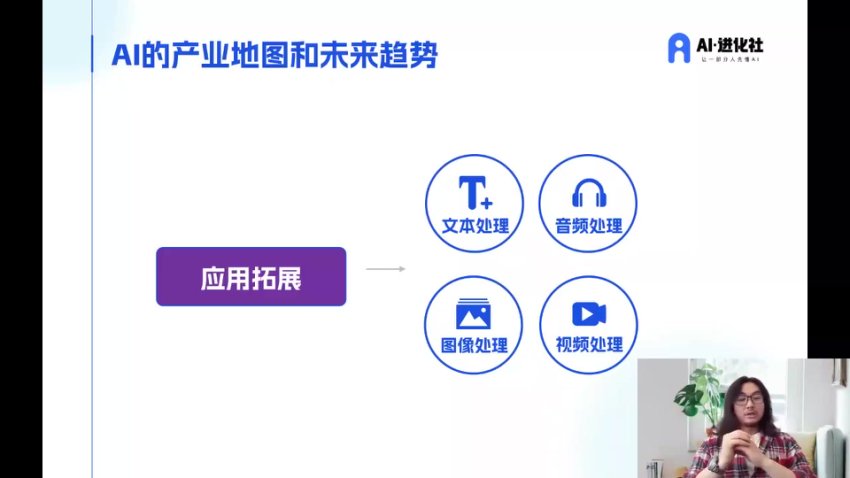 AI进化社(AI商业生财实战课)人人都做的AI商业变现课程