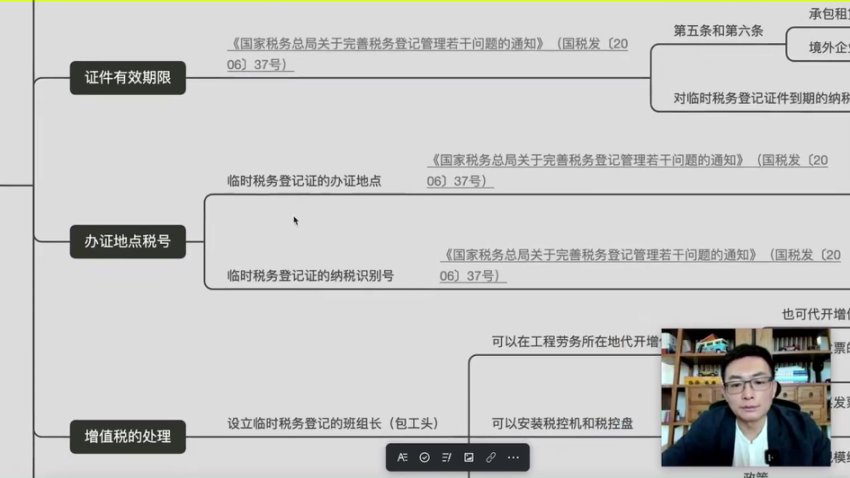 萧志远财税脑图全4季：视频精讲+图解合集