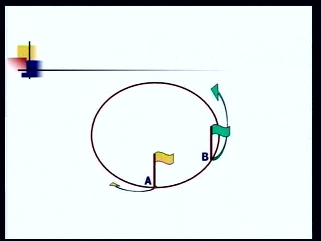 华罗庚小学奥数3456年级全套精讲