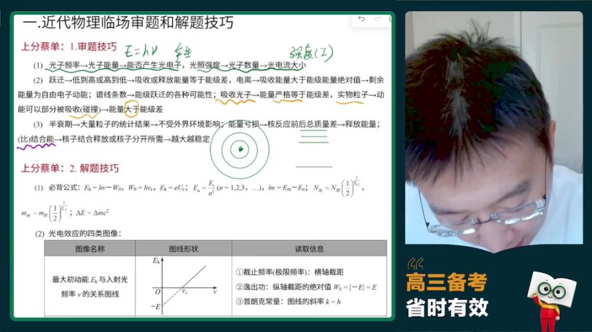 2024蔡钧安高考物理冲刺班：命题点睛+护航班