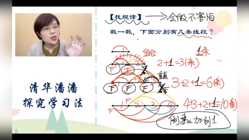 清华学霸思维课：12种数学启蒙法+世界谜题真题解析
