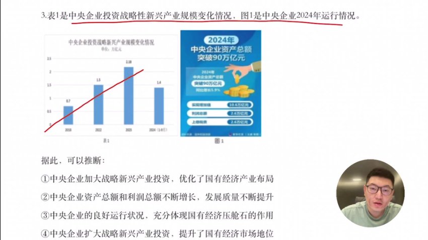 2025高考政治马宇轩全程班：一轮+二轮+点题+真题
