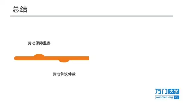 职场法则：求职与劳动合同全攻略