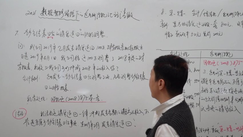 企业所得税实务：收入准则差异与汇算清缴要点解析