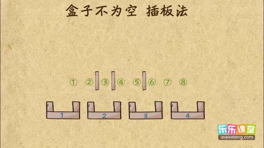 动画版小学奥数1-6年级全套课程（4.27G高清视频）