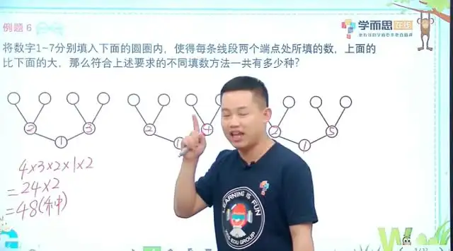 《学而思秘籍：小学数学思维培养全攻略》PDF+视频2022