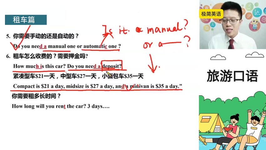 韩宇6天速成英语语法+7000词汇特训营