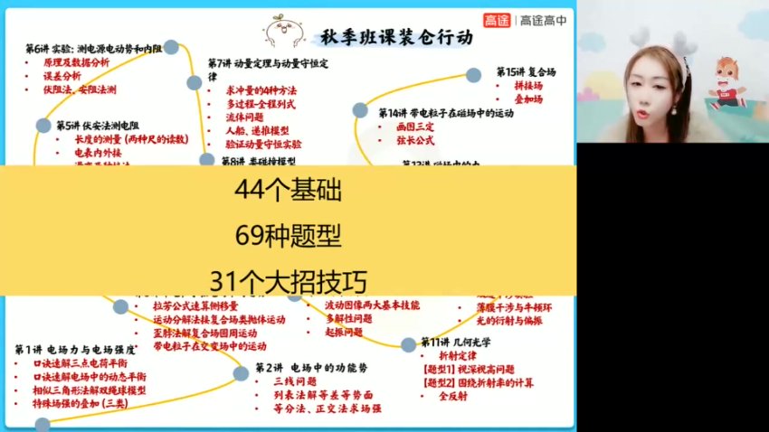 2024谢丽荣高二物理寒假班：磁场与电磁感应专题