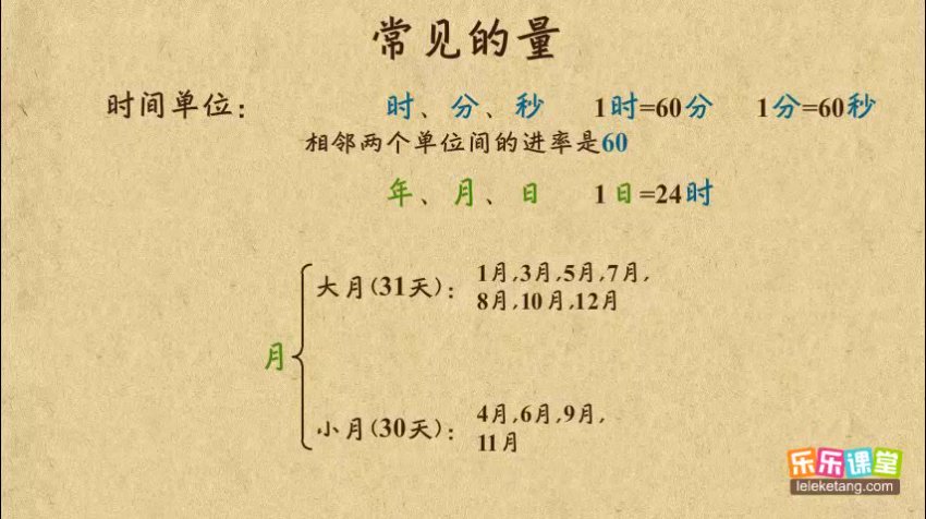 乐乐课堂小学数学1-6年级动画课程全套