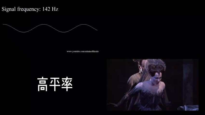 钢琴节奏启蒙10课：三拍四拍全掌握